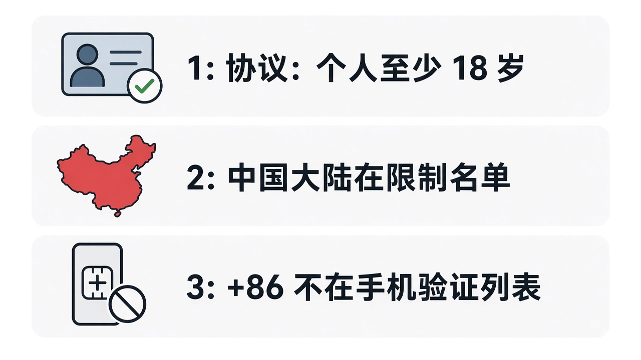 Pionex怎么注册？账户开户与新手使用完整教程