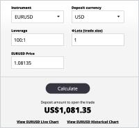 杠杆仓位计算器
