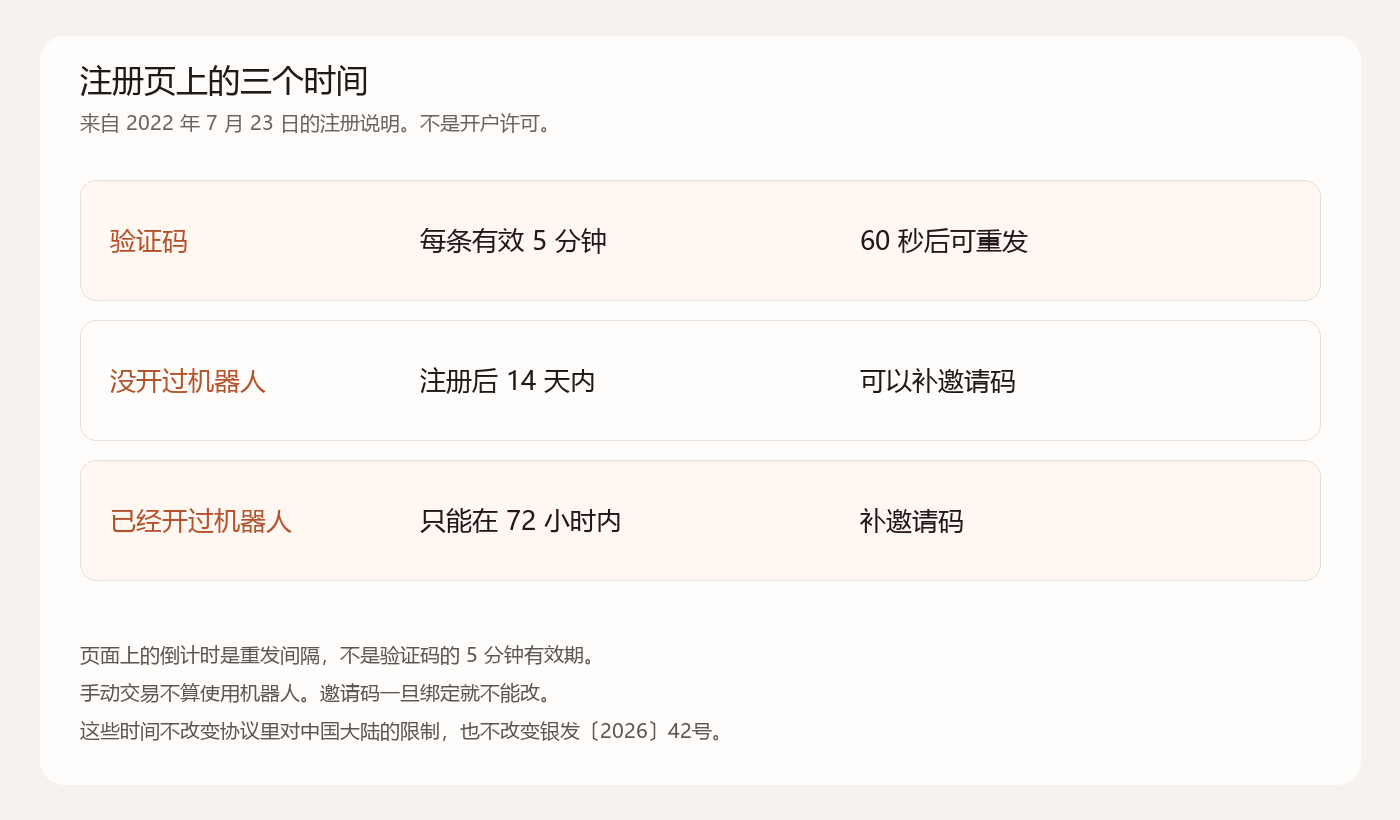 px-reg-code-chart.png px-reg-code-chart.png